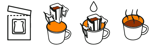 Methode de préparation à suivre pour une monodose de café filtre de café de spécialité micro climat